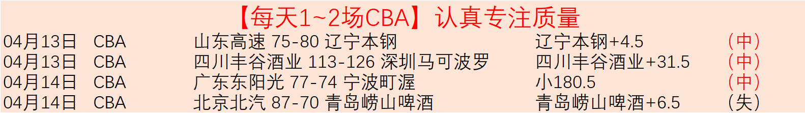 大乐透期号,专家推荐,阿根廷青年,新葡京,新葡京app,新葡京娱乐,新普京赌场