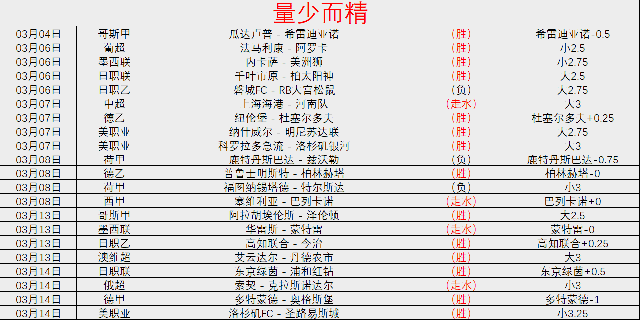 大乐透期号,专家质合分,活塞主场挑,新葡京,新葡京app,新葡京娱乐,新普京赌场