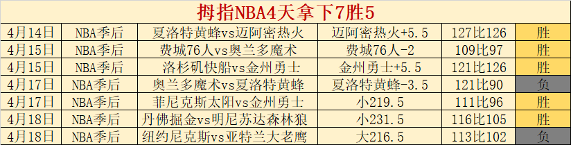大乐透期号,专家推荐,拉努斯主场,新葡京,新葡京app,新葡京娱乐,新普京赌场