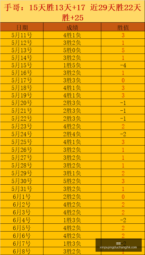 新葡京,新葡京app,新葡京娱乐,新葡京,新葡京app,新葡京娱乐,新普京赌场