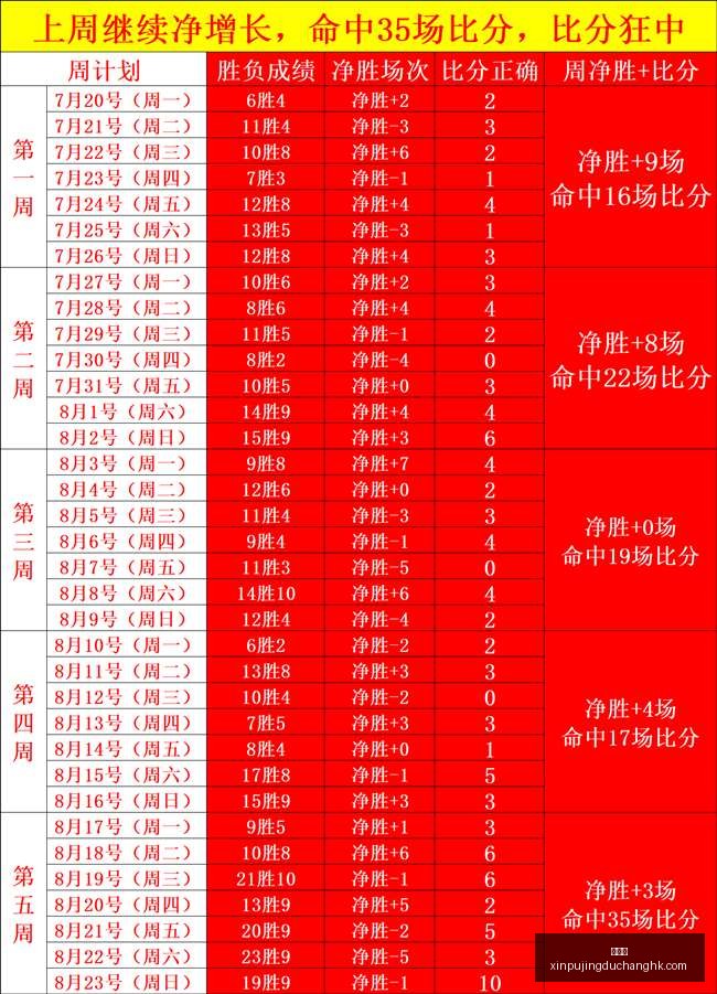 升级新篇章,卡普空携手,共创游戏未,新葡京,新葡京app,新葡京娱乐,新普京赌场