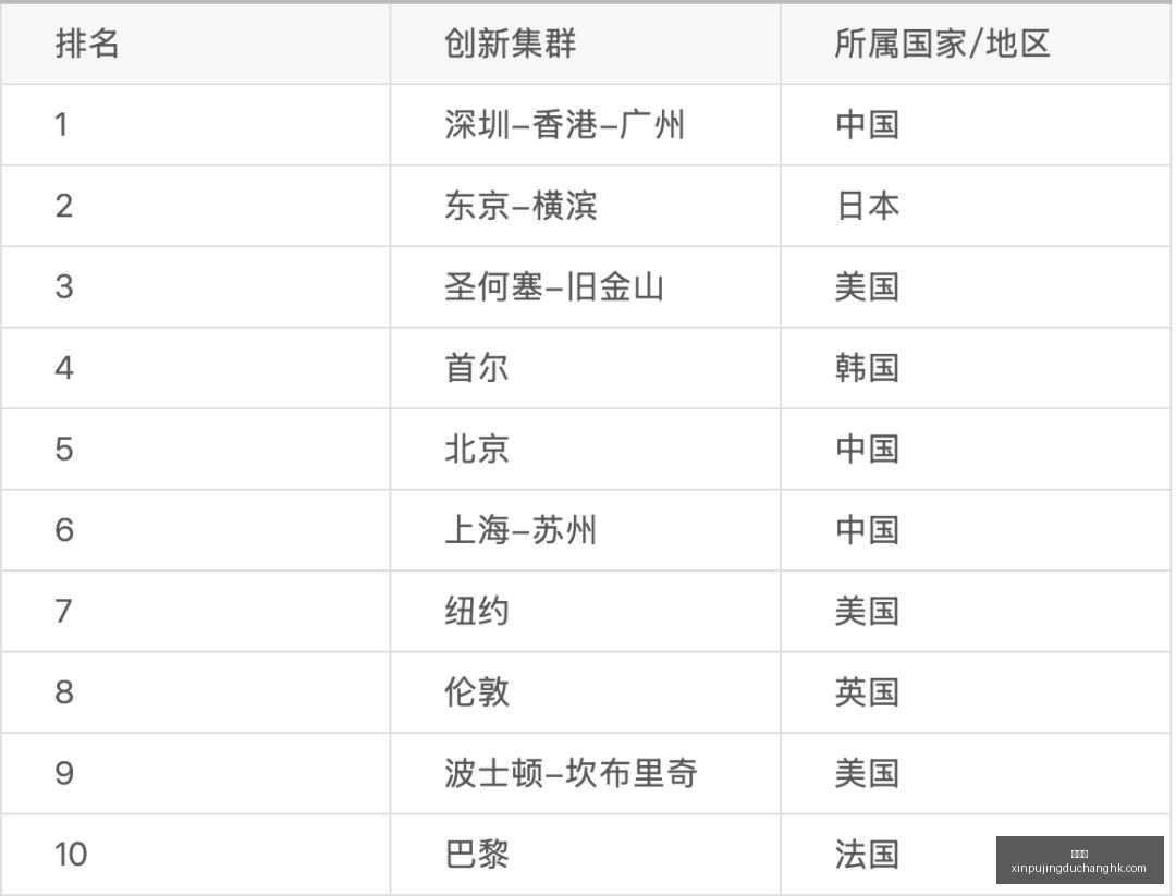 国际篮联洲,际杯即将开,劲旅上海,新葡京,新葡京app,新葡京娱乐,新普京赌场