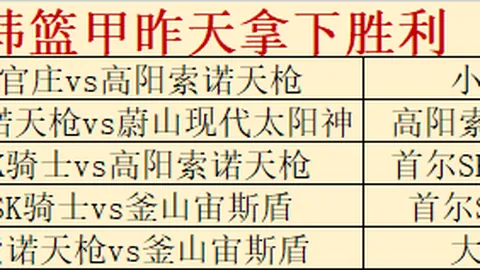 NBA八强赛精彩对决，质量至上，今夜信心满满，胜利在望！