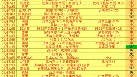 CBA风云再起！南京队强势击破四川，终结21连败魔咒！