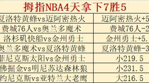 新葡京